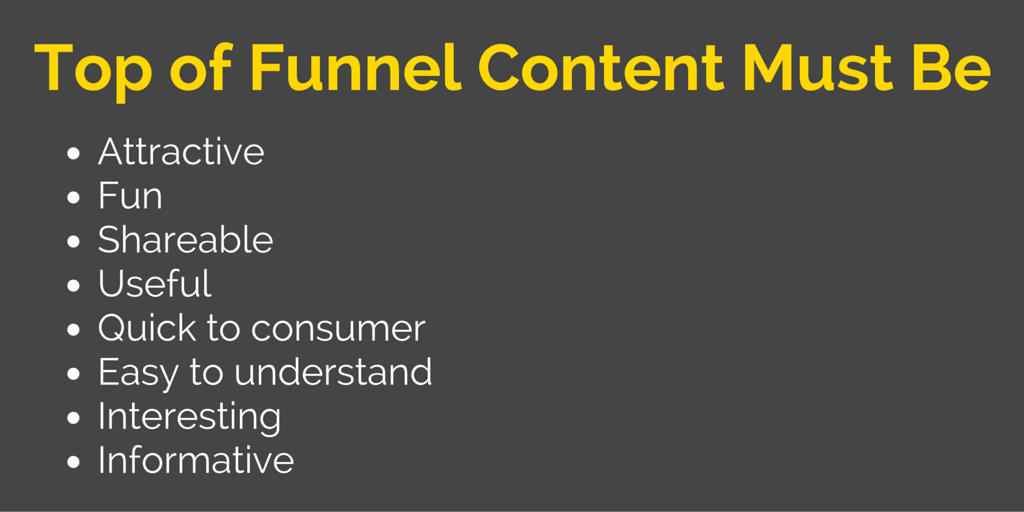 TRADITIONAL-TOP-OF-FUNNEL-3-1024x512