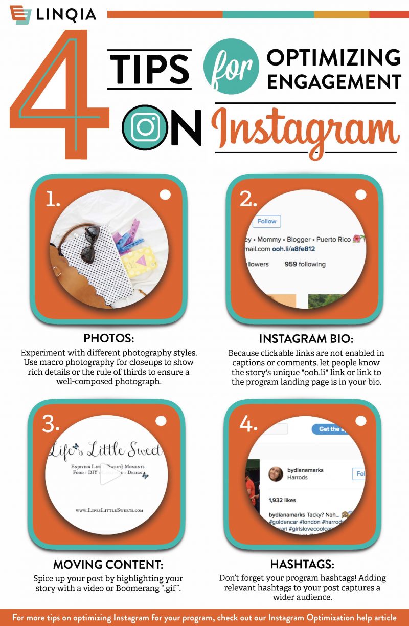 Instagram Optimization