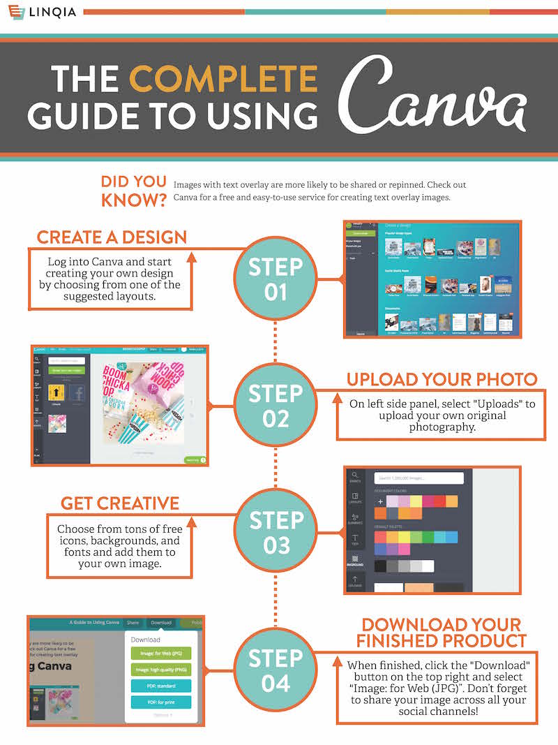 canva-guide