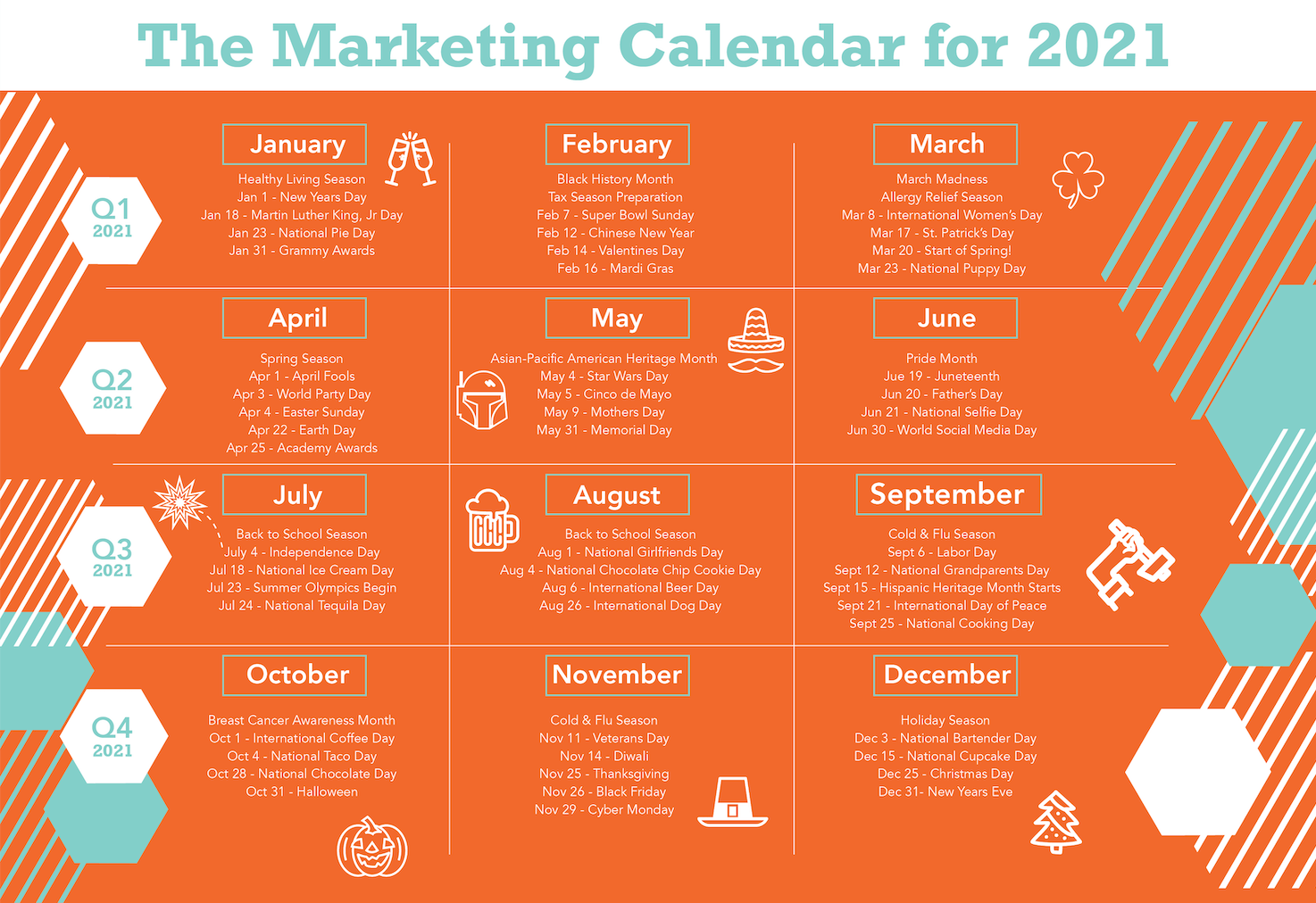 The 2021 Marketing Calendar
