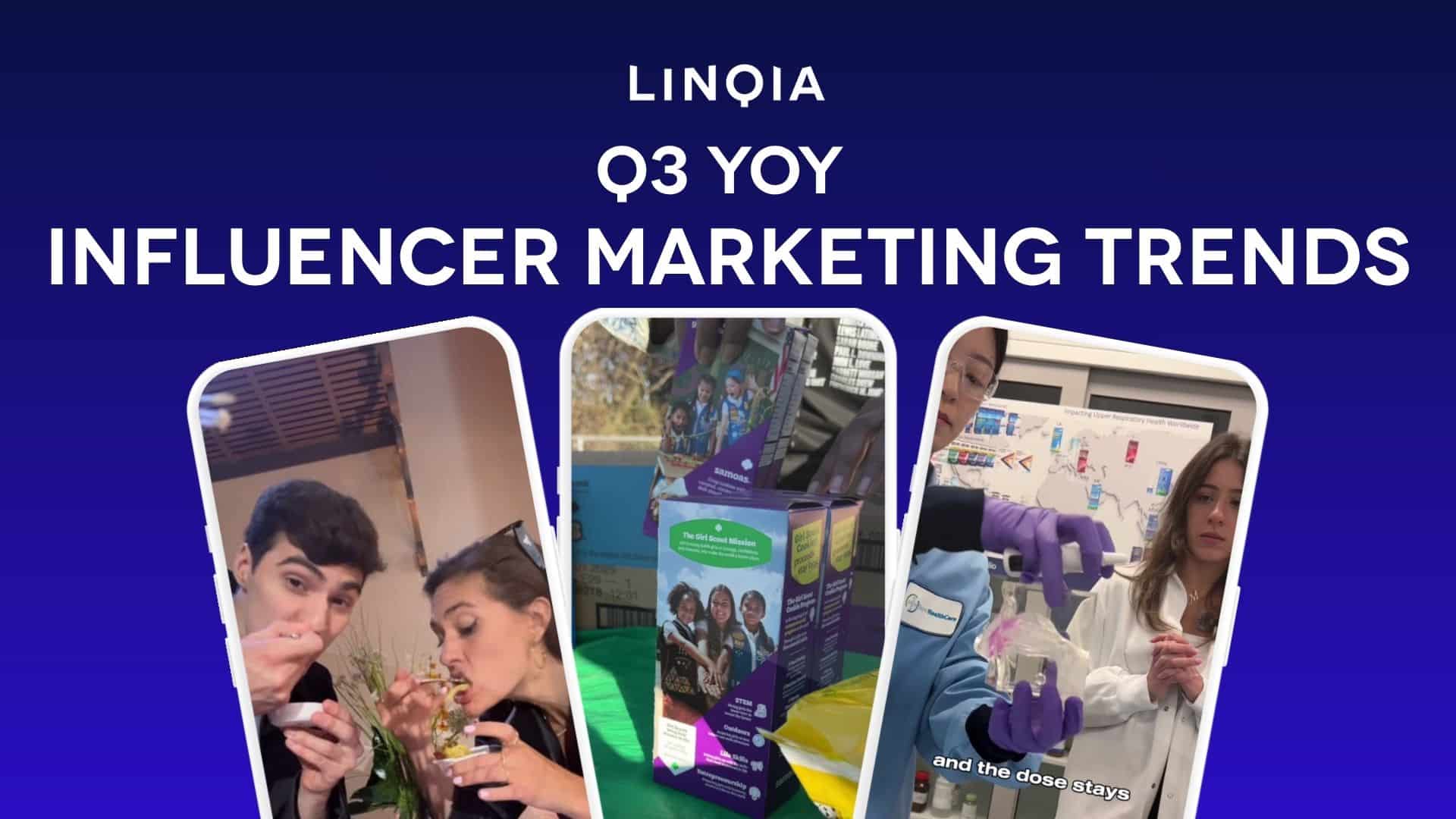 Image of influencers in 3 phones with title Q3 YOY Influencer Marketing Trends