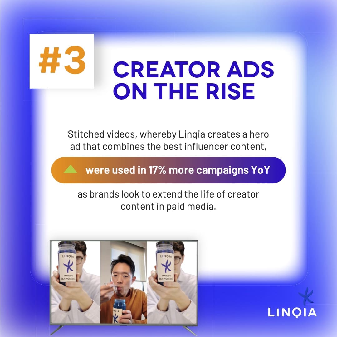 17% more stitched videos